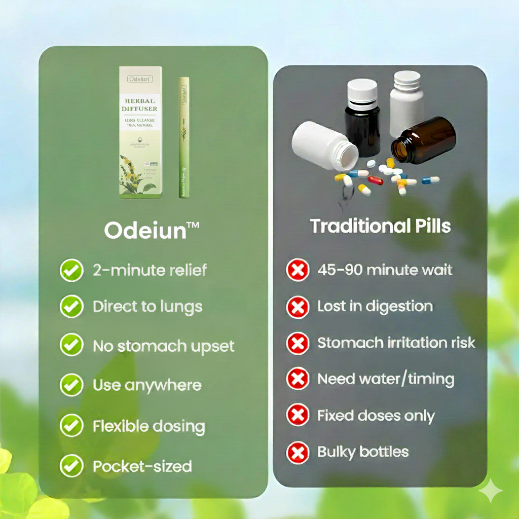 šæ ODEIUN⢠Herbal Diffuser: Reclaim Your Lungs, Restore Your Calm.